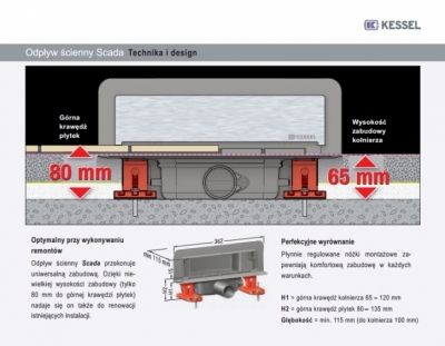 KESSEL SCADA odpływ ścienny z pokrywą WAVE