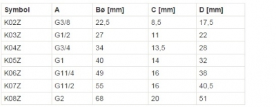 FERRO kolanko mosiężne 1 cal