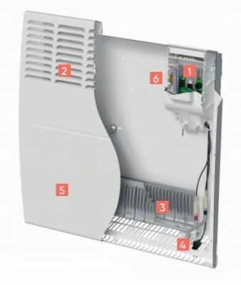 ATLANTIC F120  1000W grzejnik konwektor elektryczny