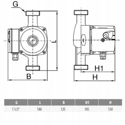Ferro / Red Pompa obiegowa C.O i CWU 25-60-180