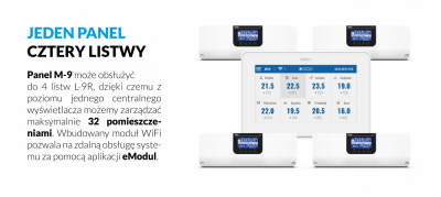 TECH M-9R  CZARNY PRZEWODOWY PANEL KONTROLNY Z MODUŁEM WiFi (montaż podtynkowy)