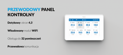 TECH M-9R  CZARNY PRZEWODOWY PANEL KONTROLNY Z MODUŁEM WiFi (montaż podtynkowy)