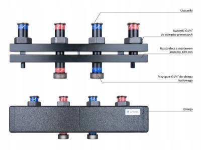 AFRISO rozdzielacz + 2 grupy pompowe PrimoTherm K 180-1 + 180-2 DN25