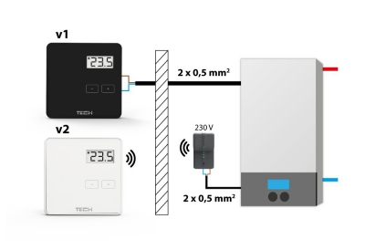 TECH ST-294 v1 CZARNY przewodowy regulator pokojowy z wyświetlaczem