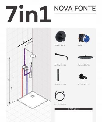 Kludi Nova Fonte zestaw podtynkowy prysznicowy 7w1 z termostatem CZARNY MAT