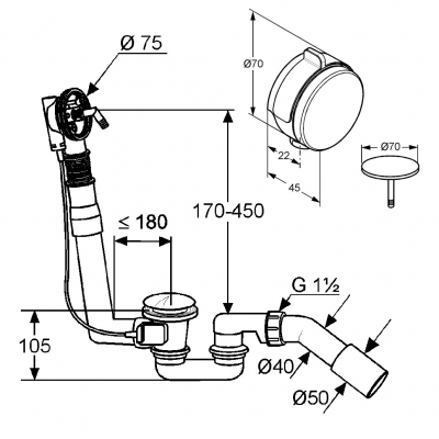 KLUDI AMEO zestaw podtynkowy do wanny z napełnianiem przez przelew