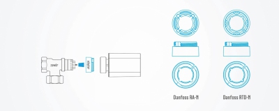 TECH G-X bezprzewodowy siłownik elektryczny