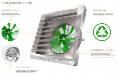 VOLCANO EUROHEAT VR MINI nagrzewnica wodna 3-20 KW z konsolą nowy model z silnikiem EC