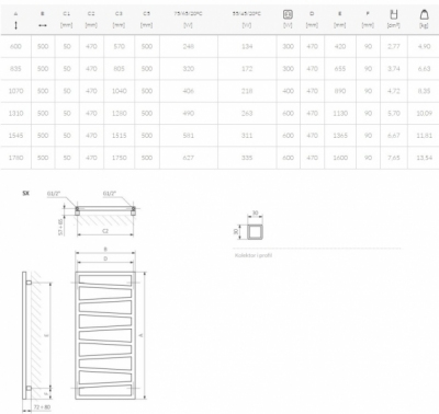 TERMA grzejnik łazienkowy ZIG ZAG 500 x 1070 mm BIAŁY podłączenie środkowe Z8