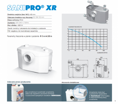 SFA Sanipro POMPA ROZDRABNIACZ do wc i łazienki WC+3