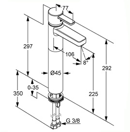 KLUDI ZENTA bateria umywalkowa WYSOKA