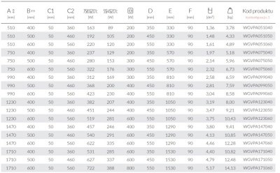 VIPERA grzejnik łazienkowy 500x1230 BIAŁY