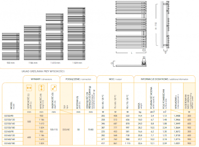 INSTAL-PROJEKT  GIULIETTA GLT-50/90 C12 grzejnik łazienkowy GRAFIT C12