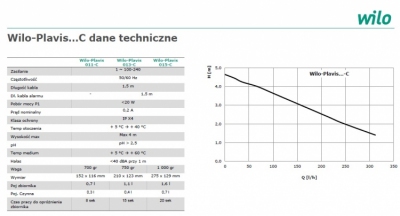 WILO PLAVIS 013-C pompa do odprowadzania kondensatu , skroplin