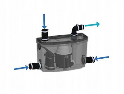 SFA SANIPRO XR3 Pompa kuchnia pralnia łazienka