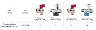 Zestaw do podłączenia kotła gazowego 2x1/2 i 2x3/4