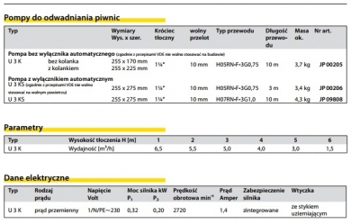 JUNG - U3KS -- POMPA ZATAPIALNA Z PŁYWAKIEM,  DO WODY ZANIECZYSZCZONEJ JP00206