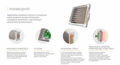 VOLCANO EUROHEAT VR MINI nagrzewnica wodna 3-20 KW z konsolą nowy model z silnikiem EC