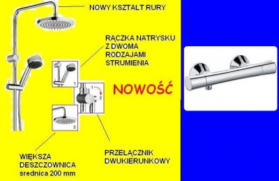 KLUDI ZENTA DUAL SHOWER 2S + bateria termostatyczna ZENTA