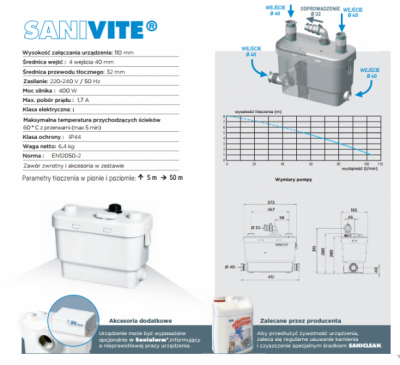 SFA Sanivite Silence Pompa kuchnia pralnia