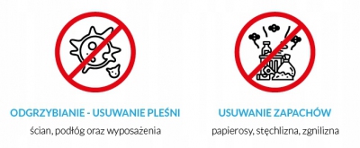 TECH OTS-15 ozonator , generator ozonu dezynfekcja