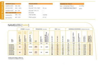 INSTAL PROJEKT NAMELESS grzejnik łazienkowy 500x930 mm C33 BLACK STRUCTURE
