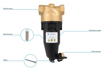 AFRISO ADS 180 HP Magnetyczny separator zanieczyszczeń do pomp ciepła, GW G1