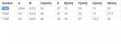 FERRO Trójnik mosiężny redukcyjny 1 x 1/2 x 1