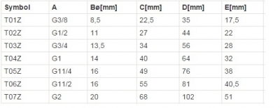 FERRO Trójnik mosiężny 3/8 cala
