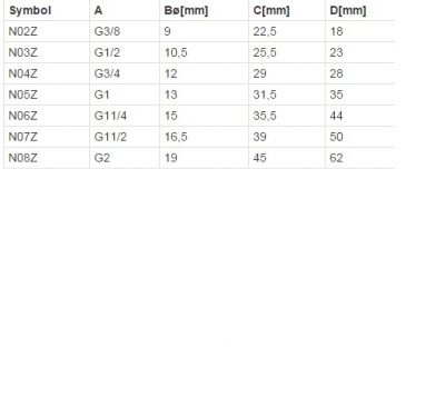 FERRO Nypel mosiężny 3/8 cala