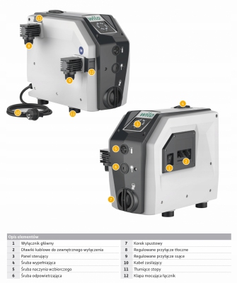 WILO Wilo-Isar BOOST5 Hydrofor z falownikiem pompa