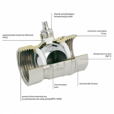 FERRO Zawór kulowy wodny standard 2' cale z rączką, z dławikiem nakrętno-nakrętny