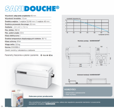SFA Sanidouche POMPA do bidet / umywalka/ prysznic