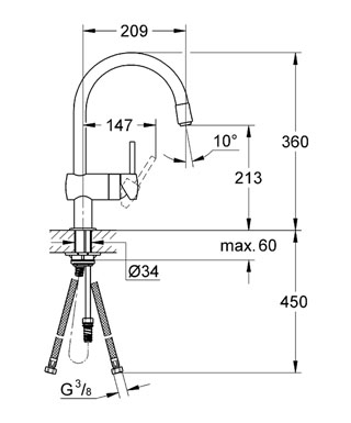 GROHE Minta jednouchwytowa bateria zlewozmywakowa Supersteel wyciągana wylewka 32918