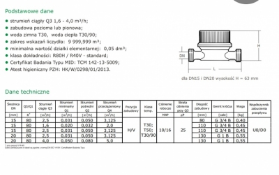 ECOMESS Wodomierz jednostrumieniowy 3/4 Picoflux 4,0 m3/h do wody ciepłej