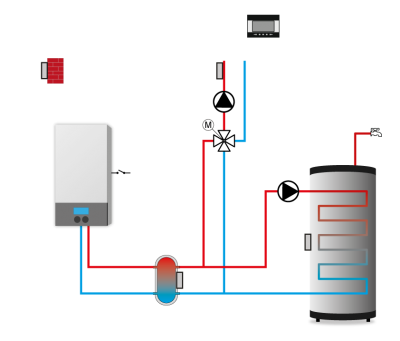 TECH i-1 CWU sterownik zaworu mieszającego i pompy CWU