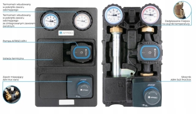 AFRISO rozdzielacz + 2 grupy pompowe PrimoTherm K 180-1 + 180-2 DN25