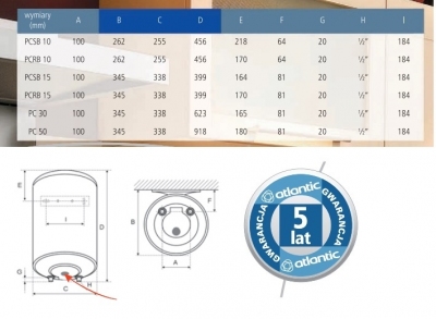 ATLANTIC OPRO Small Pojemnościowy ogrzewacz wod 10l nadumywalkowy [PC10RB]