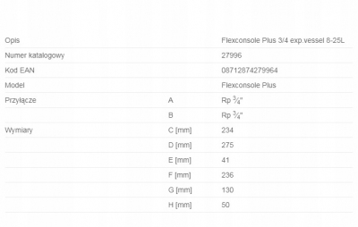 FLAMCO Grupa bezpieczeństwa do C.O. 3 BAR