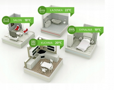 TECH G-X bezprzewodowy siłownik elektryczny