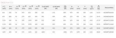 Terma  WARP T 655x500 CZARNY MAT grzejnik łazienkowy , podłączenie Z8