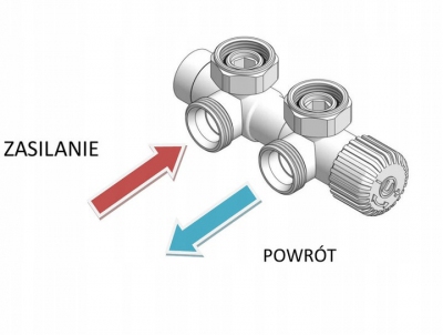 VARIO zawór grzejnikowy TWINS ALL IN 50mm CHROM LEWY