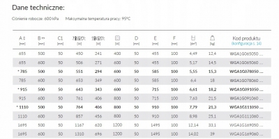 TERMA Grzejnik WARP S LIPTONN 785x500 CZARNY MAT