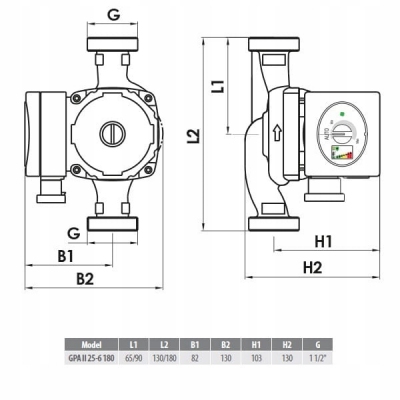 Ferro /Red GPA II Elektroniczna pompa C.O. 25-60