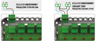 TECH L-5S  Listwa montażowa do obsługi zaworów termostatycznyh max 22 ,  Komunikacja przewodowa