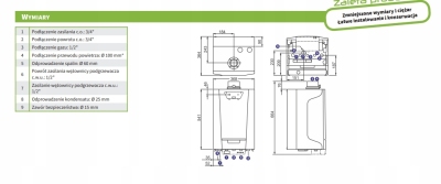 De Dietrich MCR3 evo 24T kocioł kondensacyjny jednofunkcyjny 7716670A